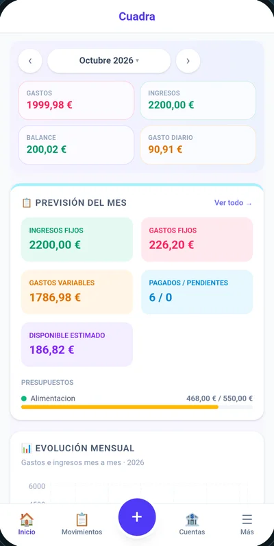 Cuadra en Android: gastos, ingresos y previsión del mes