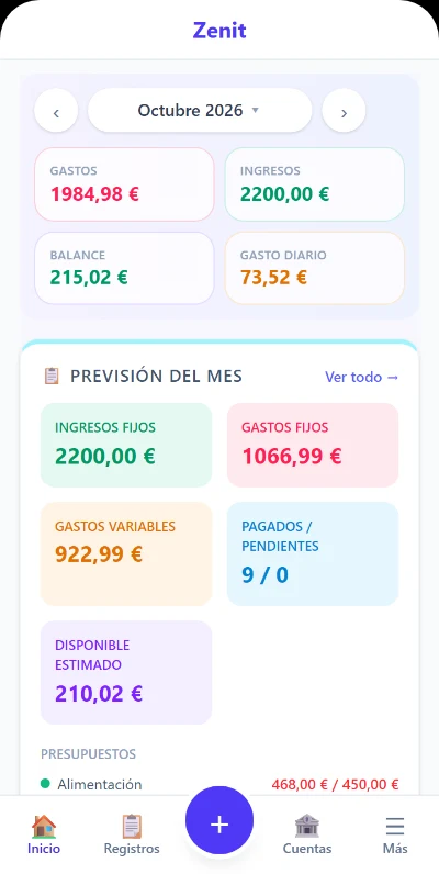 Zenit en Android: gastos, ingresos y previsión del mes